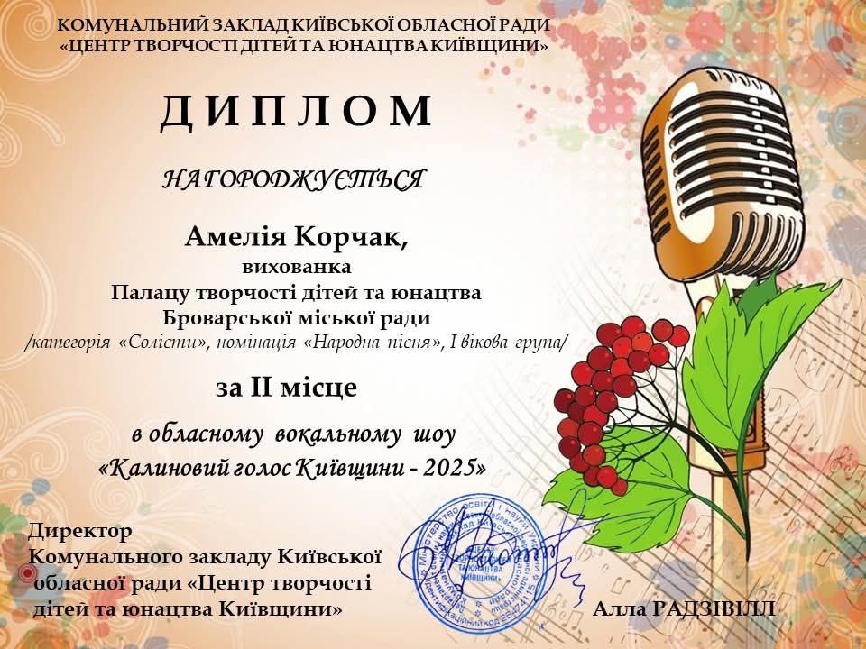 2 місце Корчак Амелія